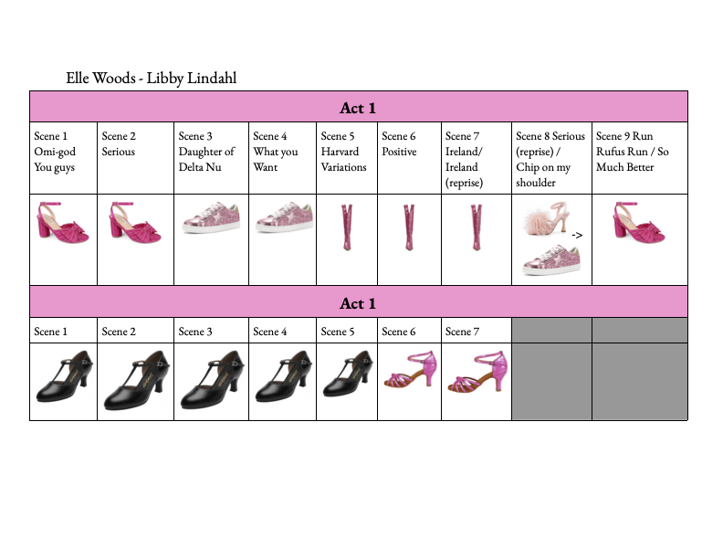 Shoe Tracking .png
