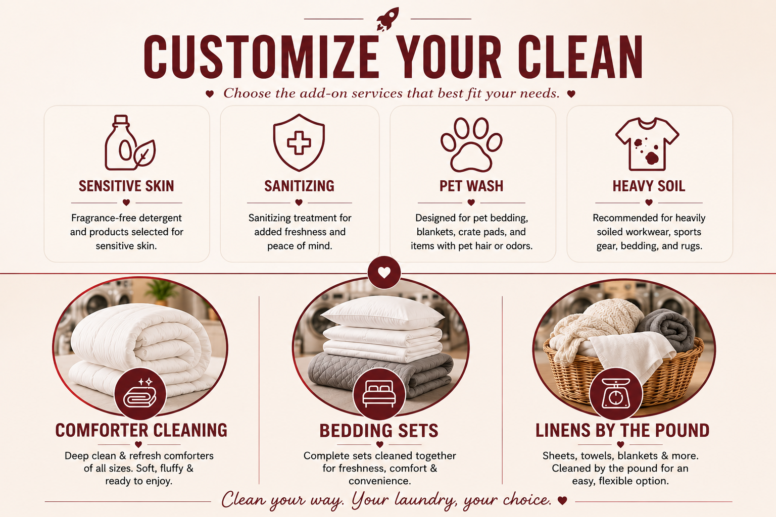 A laundry service menu with options to customize cleaning: sensitive skin products, sanitizing treatment, pet wash, and heavy soil cleaning. It also features images of bedding accessories such as comforters, bedding sets, and linens with descriptions of each service.