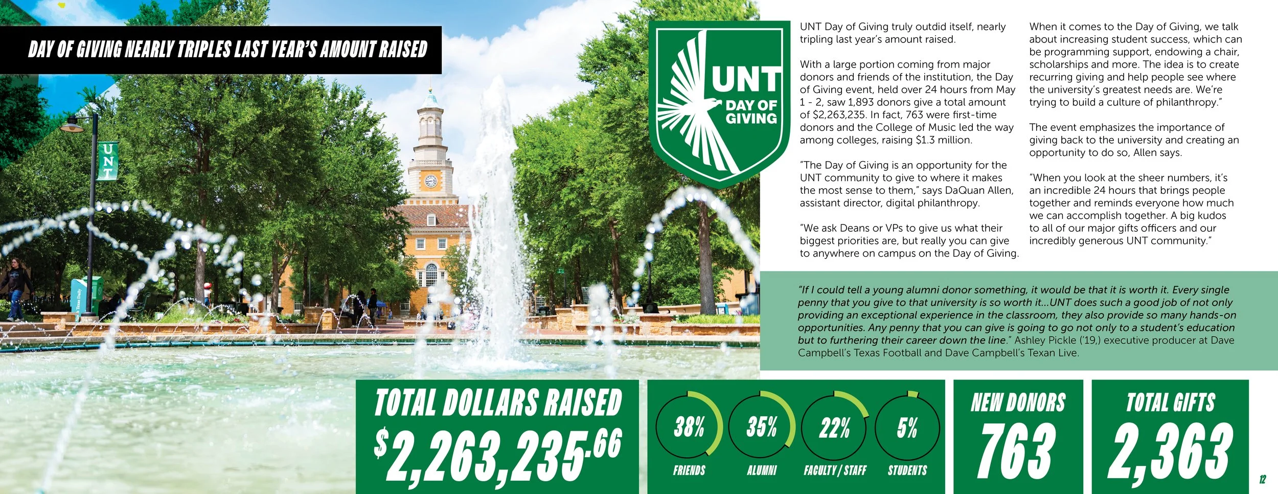 UNT_AnnualReport_20258.jpg