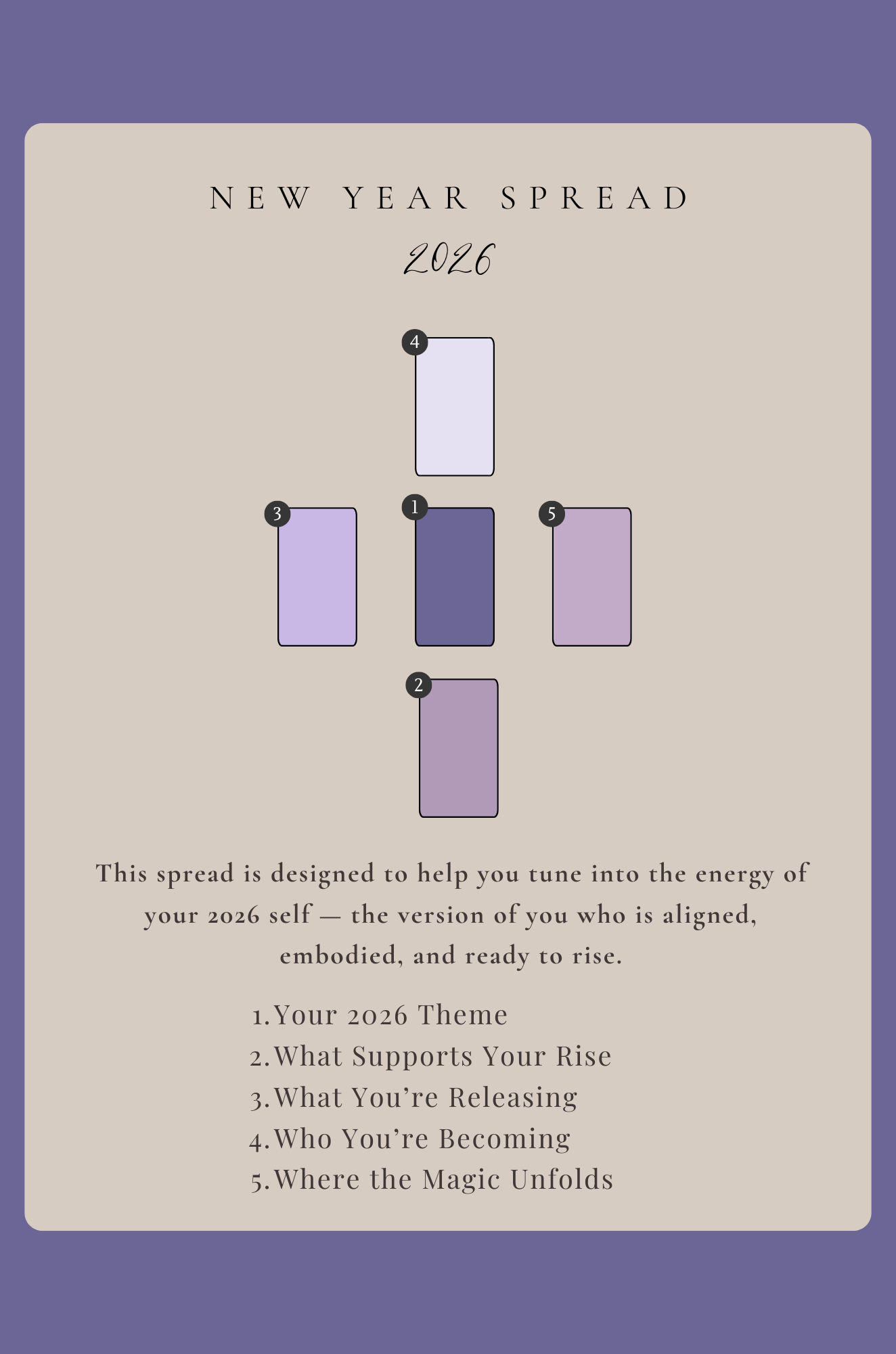 2025 Reset Workbook  (16).png