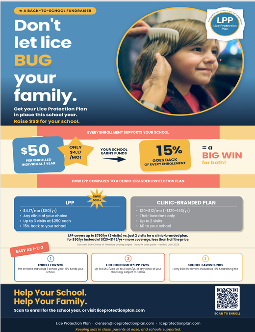 Fundraiser Program