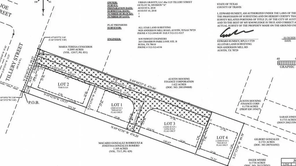 Tillery development site plan