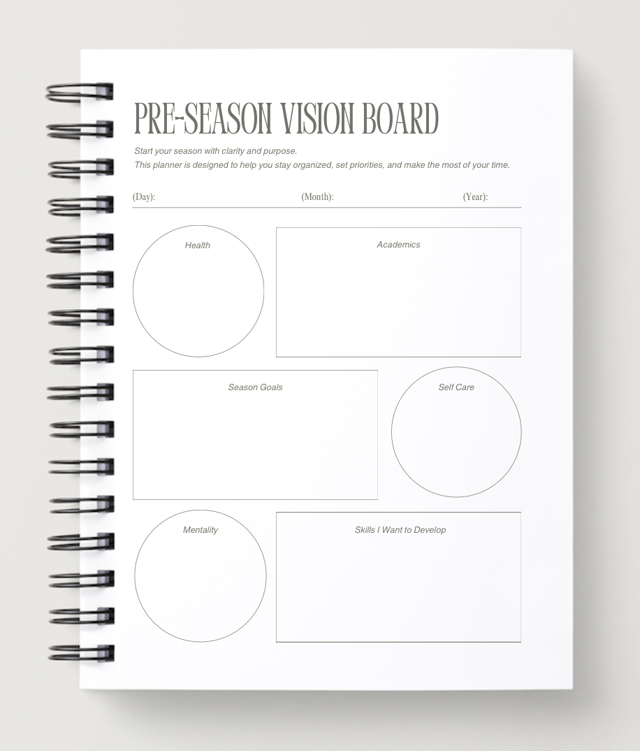 Pre Season Vision Board