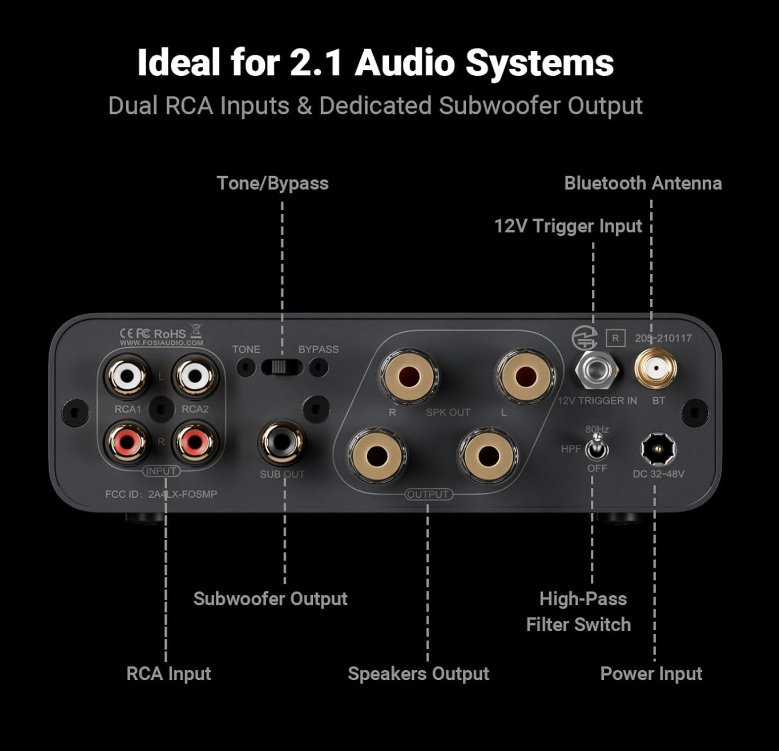 Fosi BT20A Max backpanel