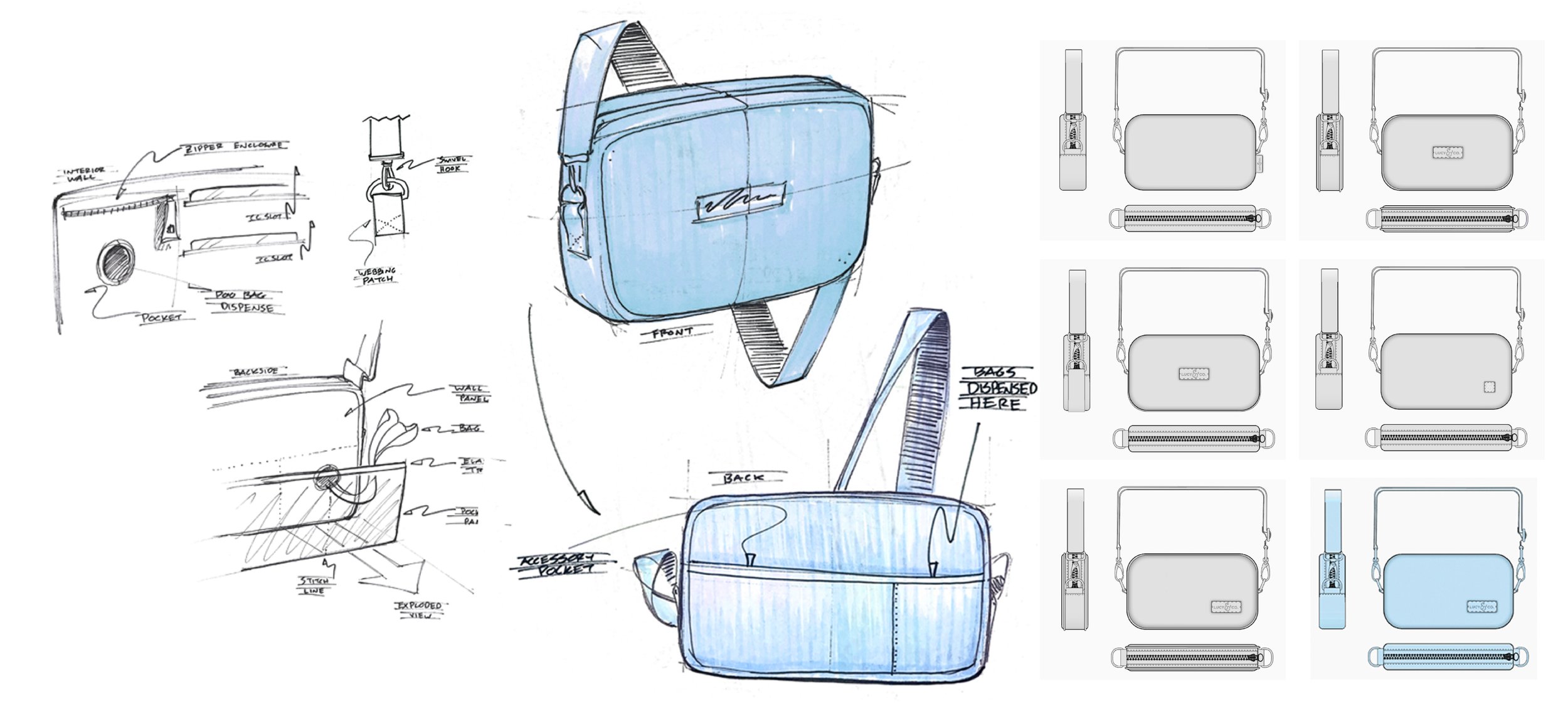 Design sketches for the Lucy & Co. Crossbody treat bag.