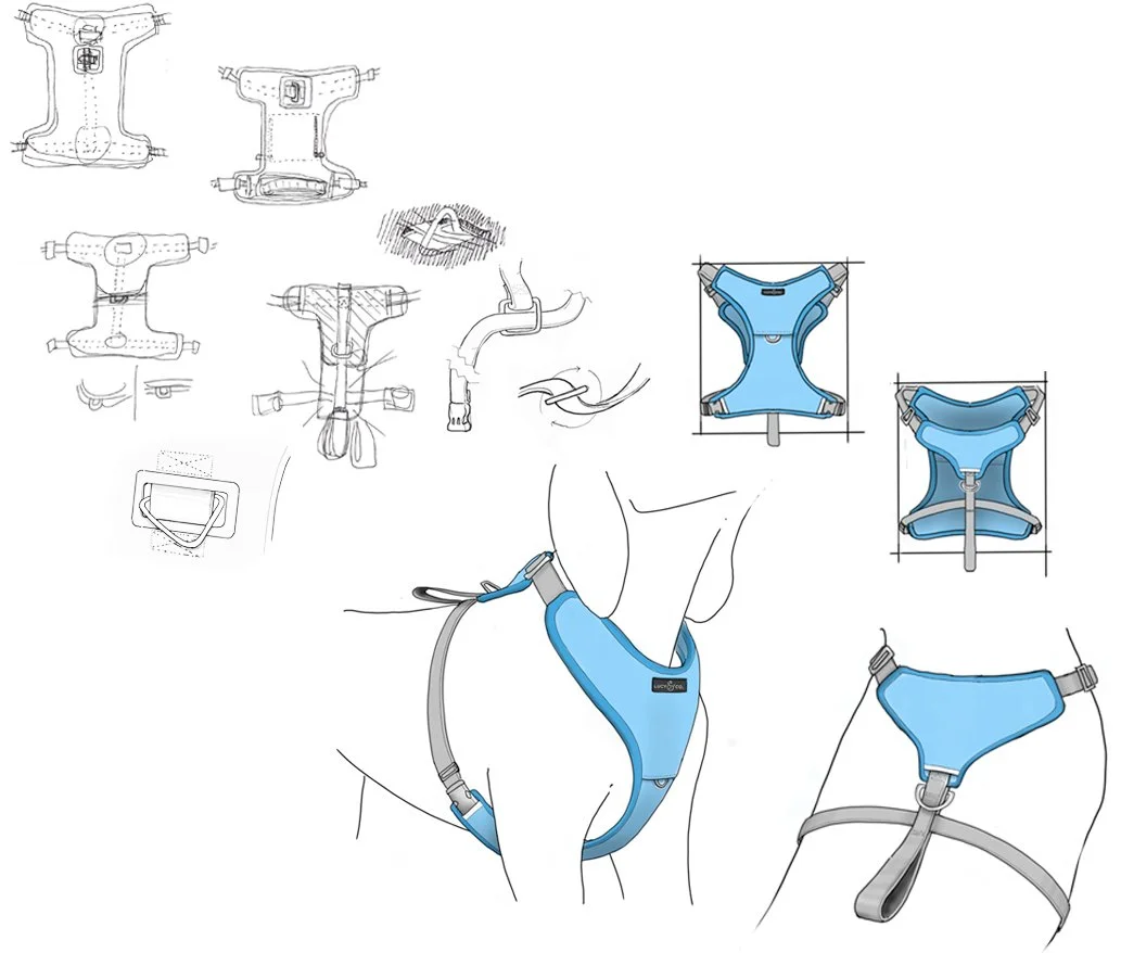 Design sketches and illustrations of a blue pet harness, showing different views and details for fitting and assembly.  Lucy & Co. no-pull harness.