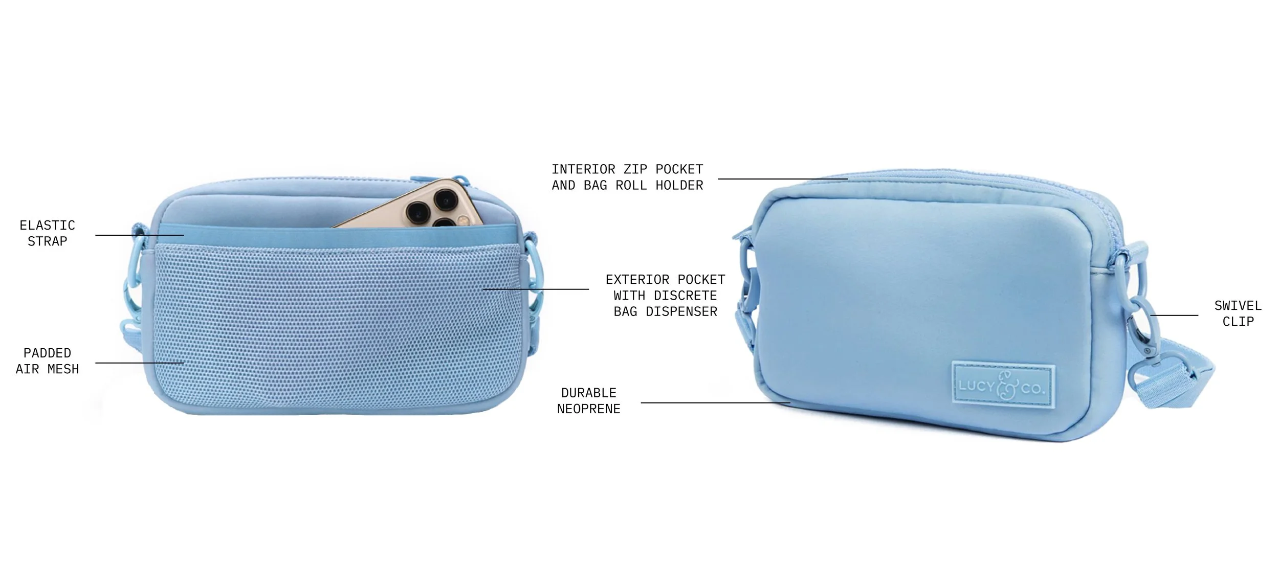 Light blue shoulder bag with labeled features including elastic strap, padded air mesh, interior zip pocket with bag roll holder, exterior pocket with discreet bag dispenser, durable neoprene, swivel clip, Lucy & Co. Crossbody treat bag.