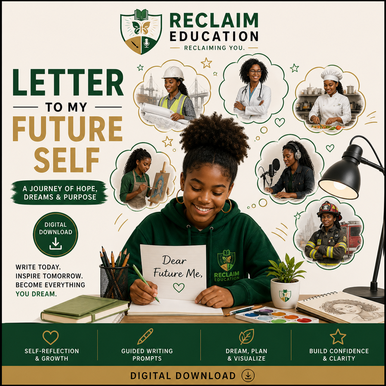 Letter to Self Reflection Activity