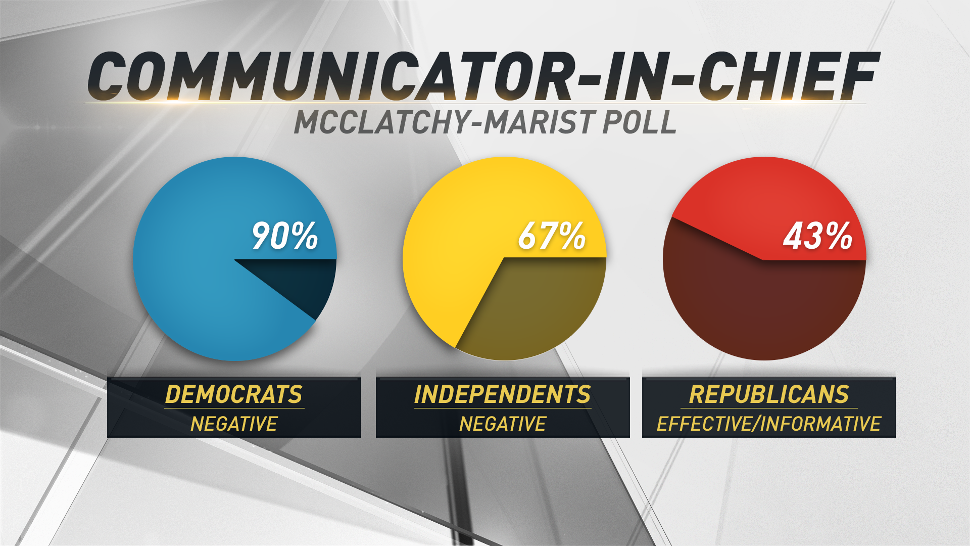 31_communicatingchief.png