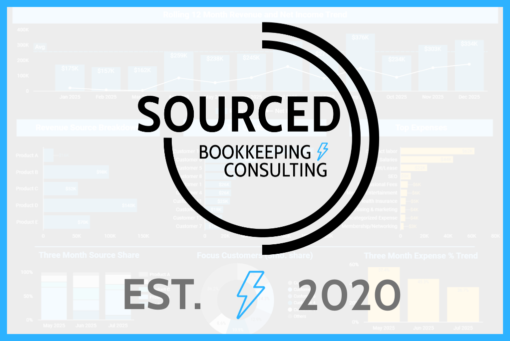 Sourced set to launch in January