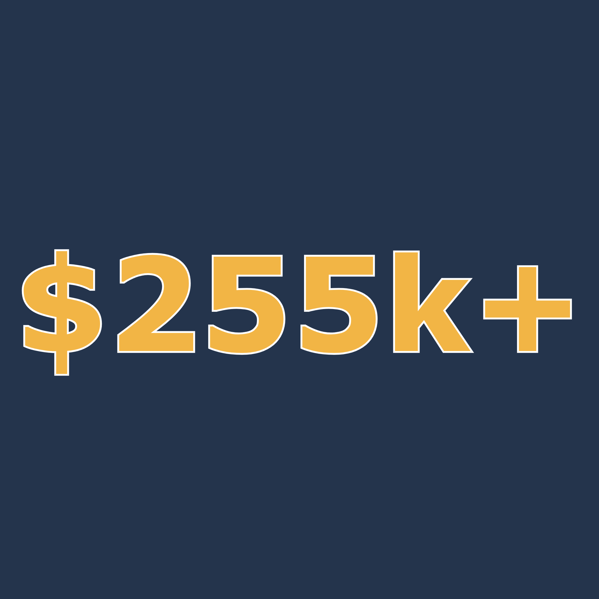 255k in pipeline generated