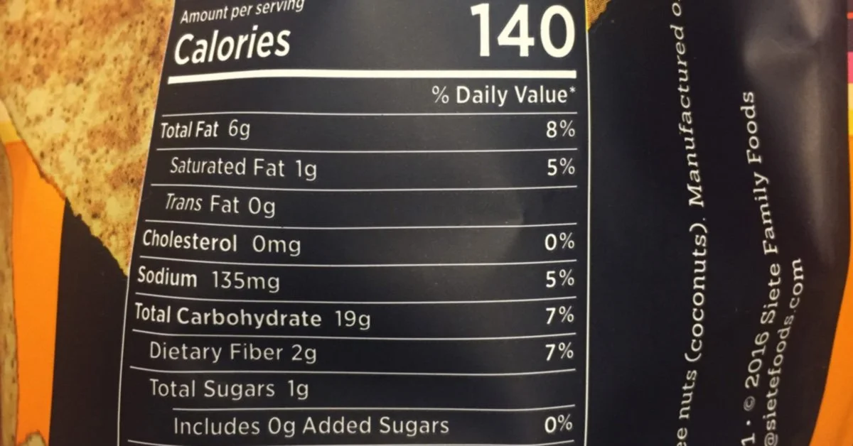 Hidden Sources of Sugar in Your Food