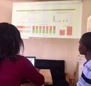 The Data that Drives Us...