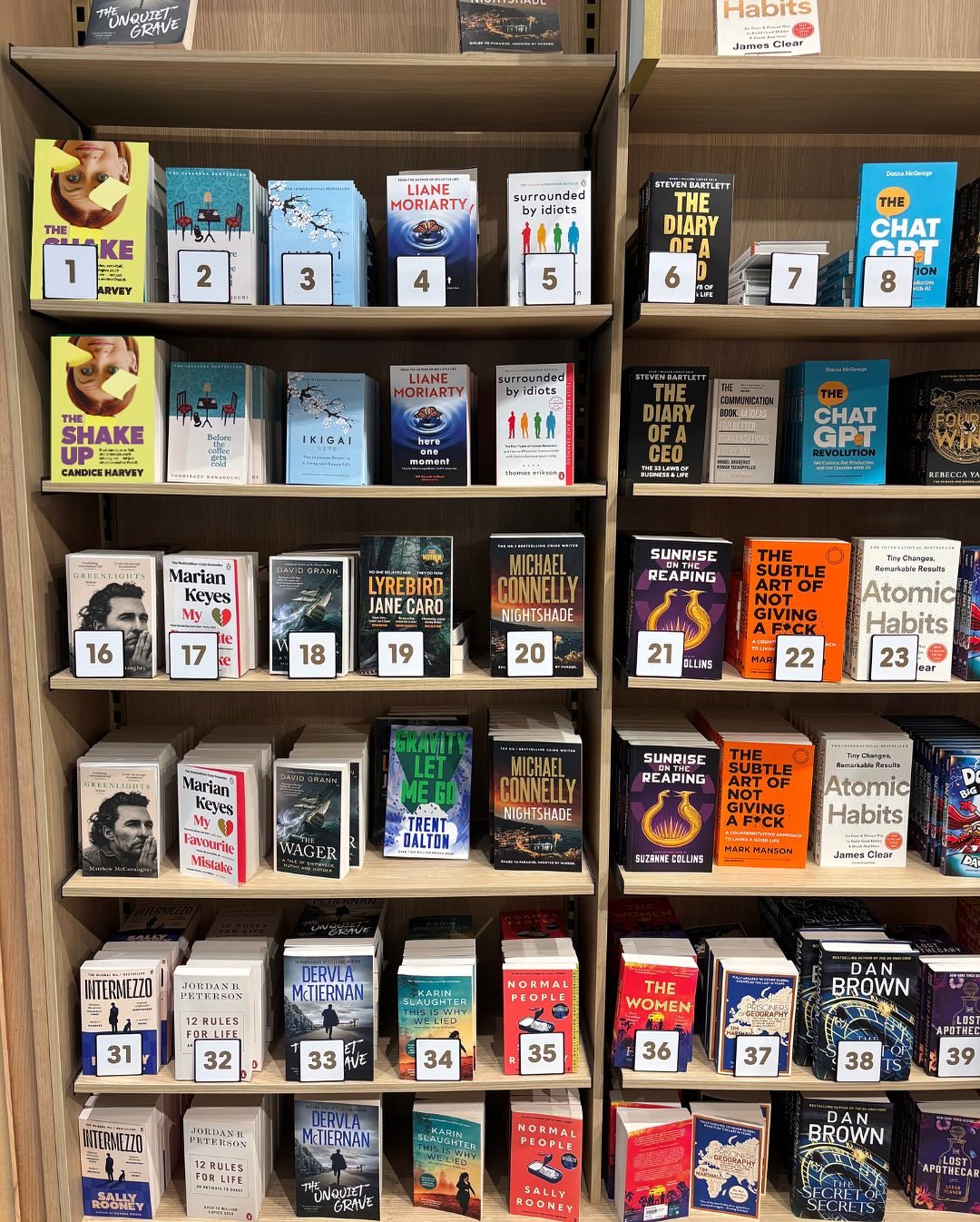 The past few weeks have been a bloody whirlwind! 

📚 Just over 80 of you have grabbed my book in presale (thank you!)
💬 So many messages of congratulations 
❓ A handful of questions about what the book&rsquo;s actually about 😆

Even my gorge haird