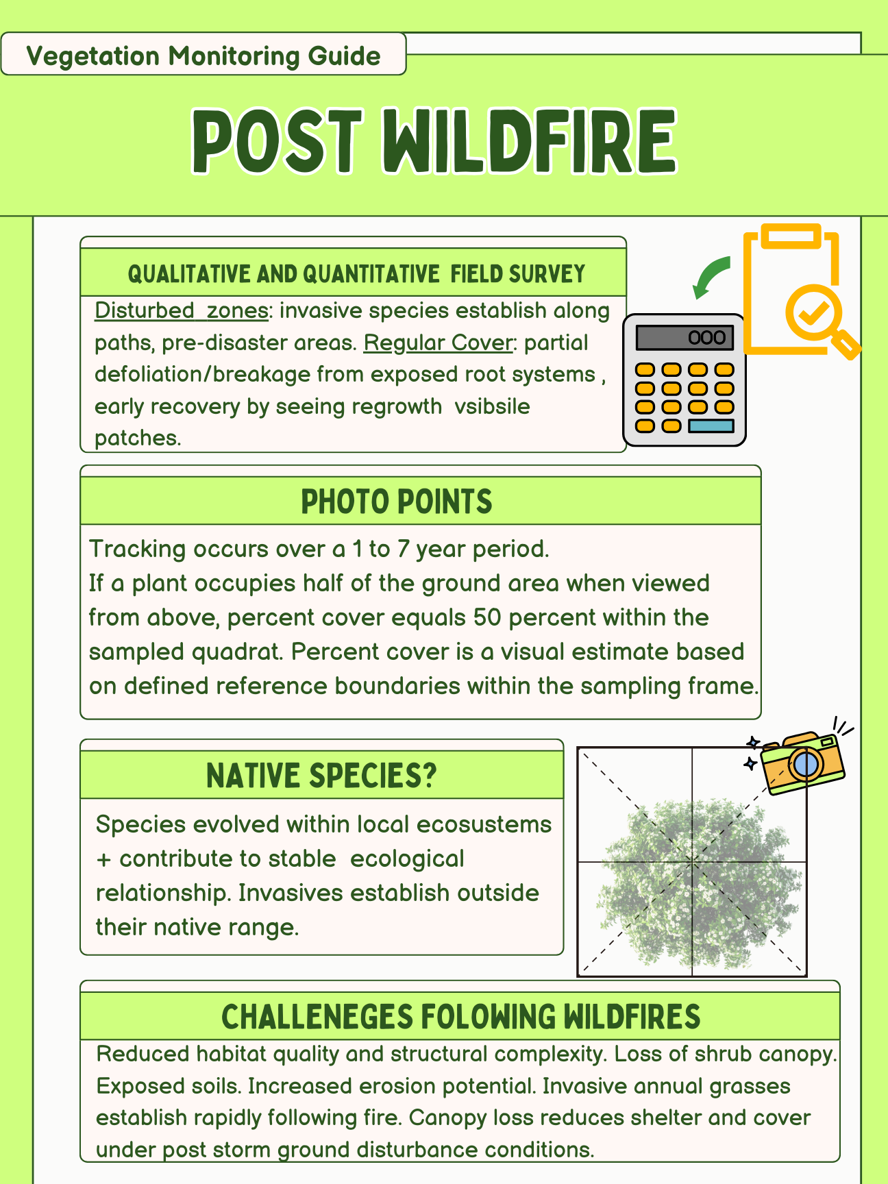 Vegetation Monitoring Guide.png