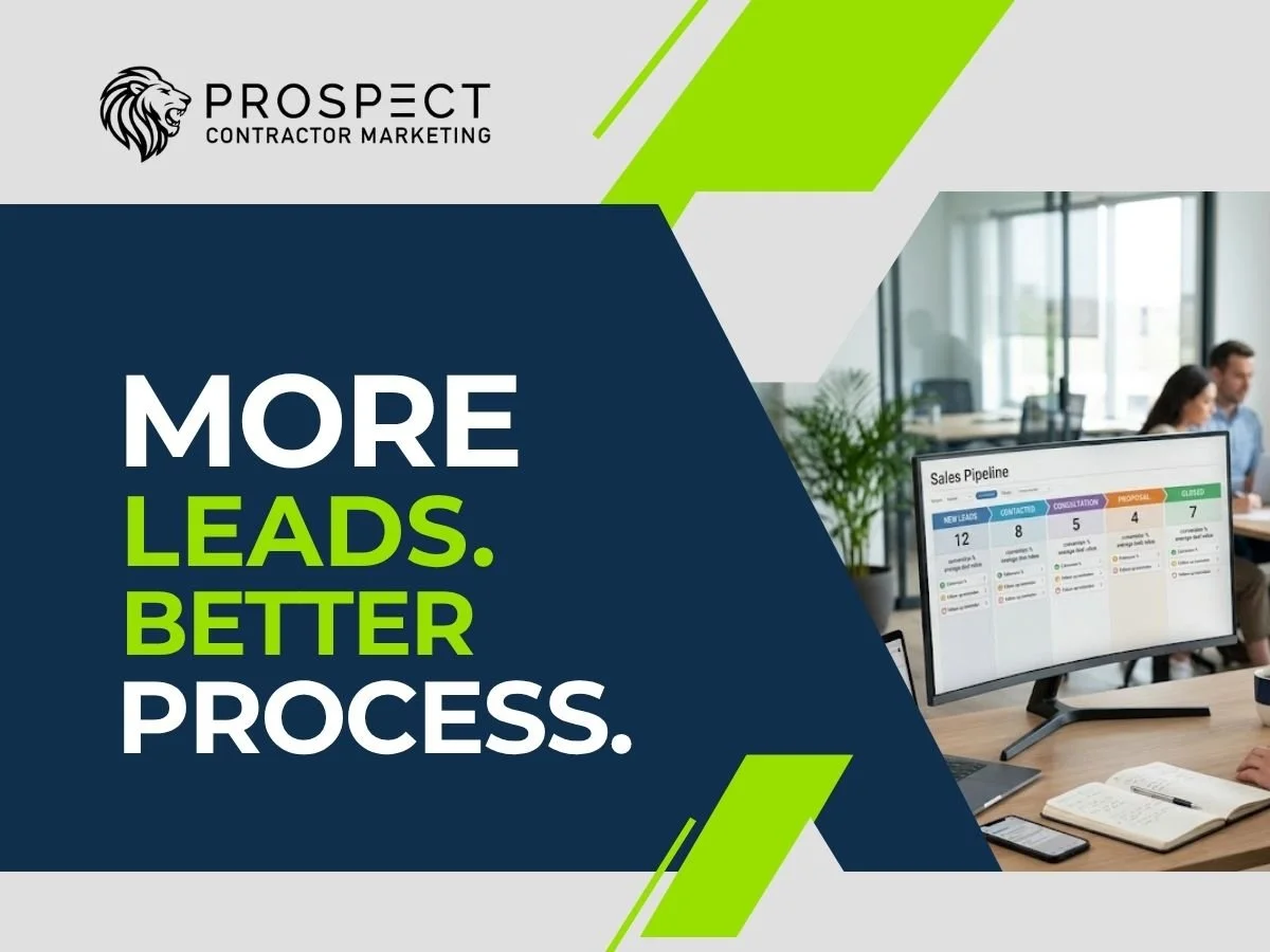 Why a Simple Sales Process Can Help Your Business Close More Leads
