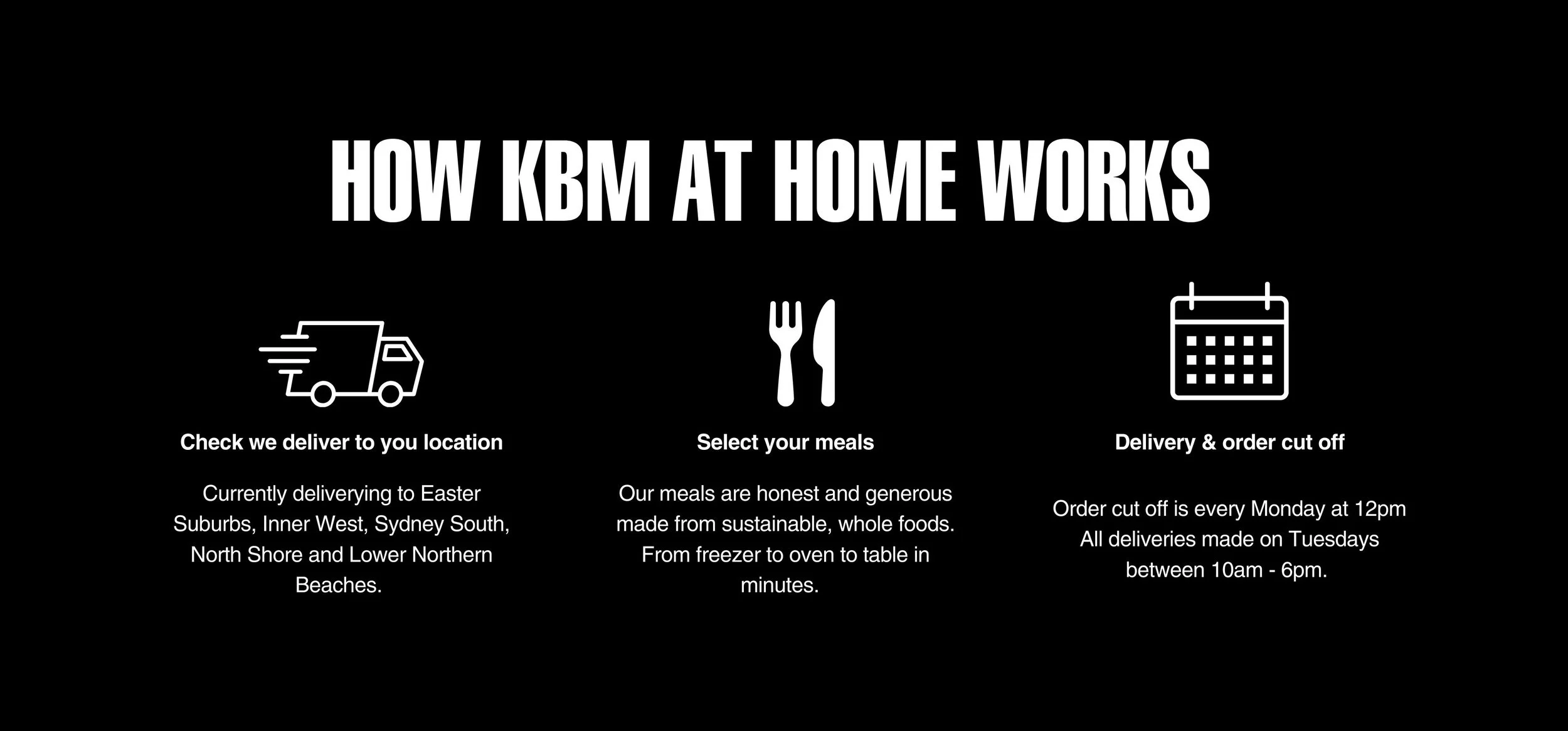 Kitchen By Mike - CONCEPTS CONDENSED v.2 -  2025.jpg