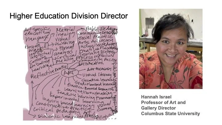 HIGHER ED DIVISION UPDATE, January 2026. 