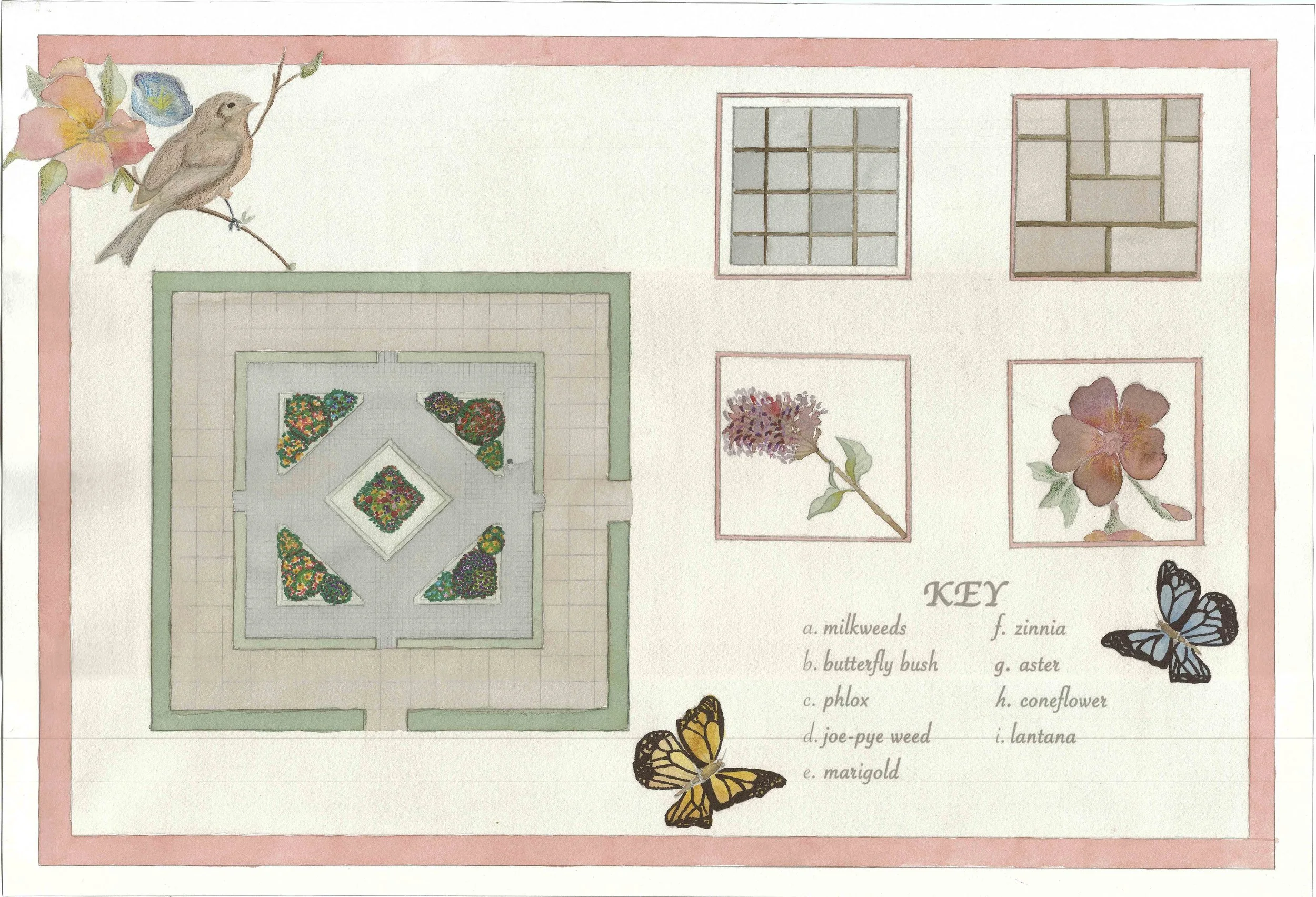 Botanical Plan