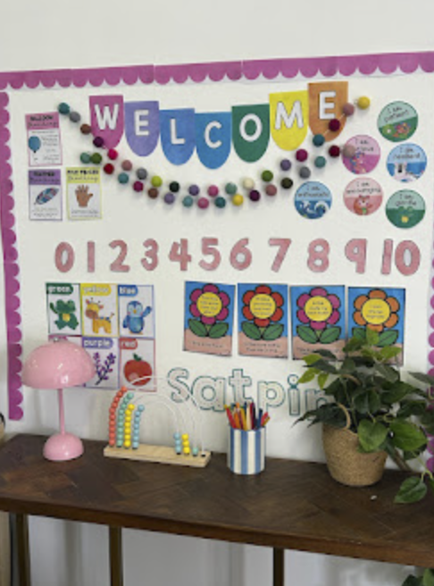 Years 1-5 English tutoring session at Brisbane Tuition