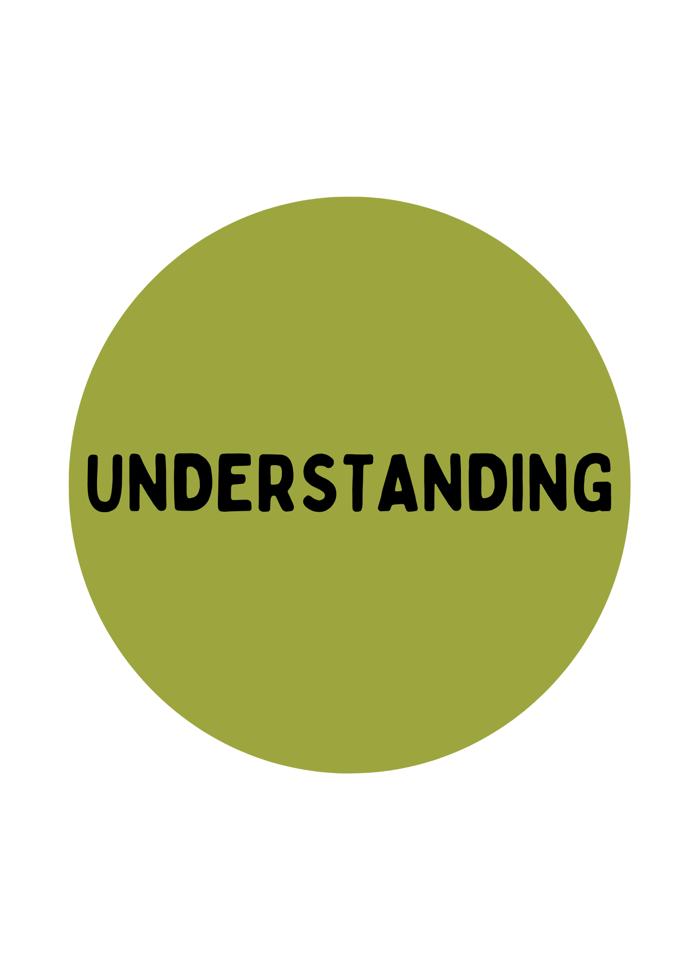 Hands-on numeracy foundations and place value support for Year 2 maths students