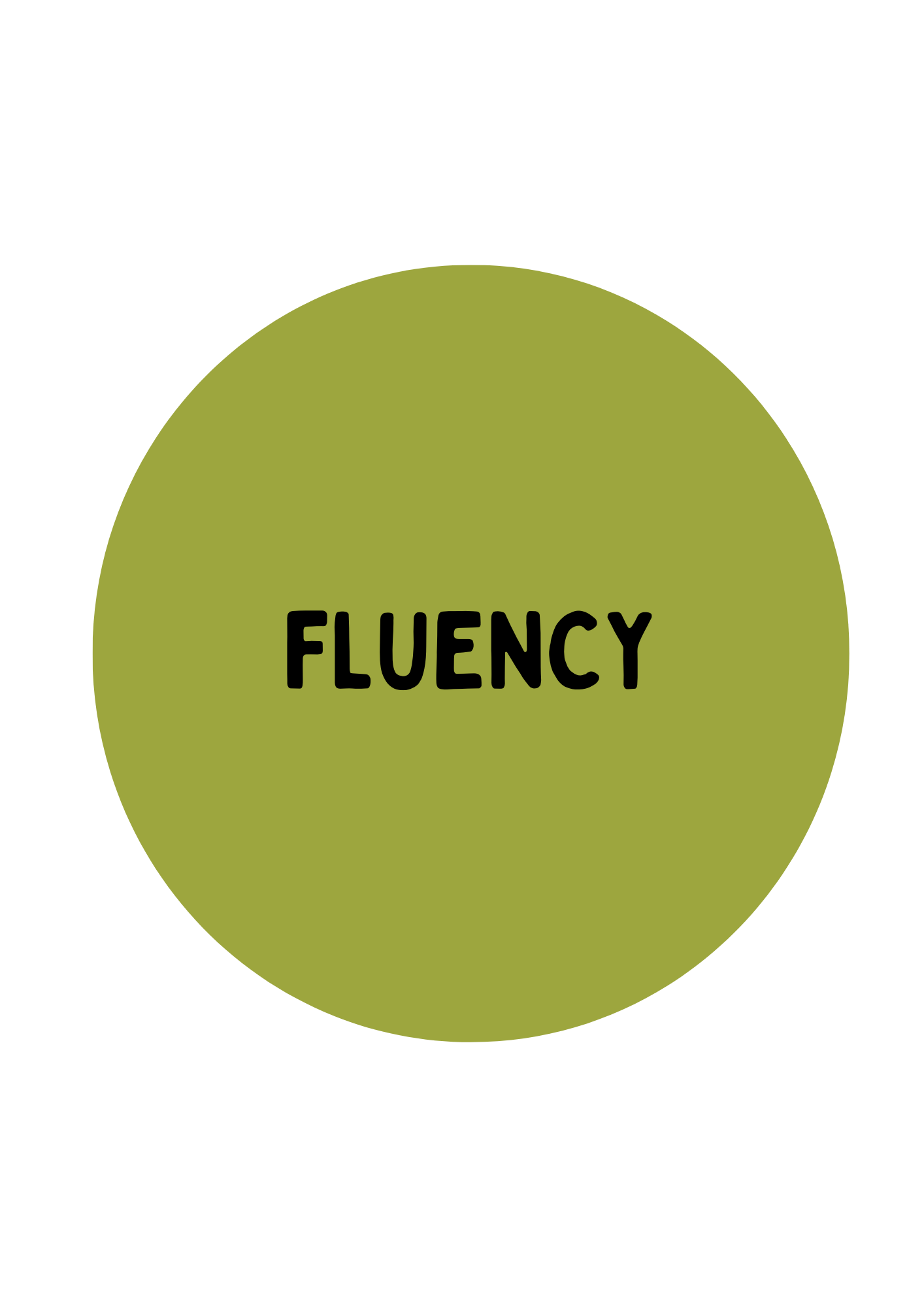 maths tutoring fluency year 5 brisbane