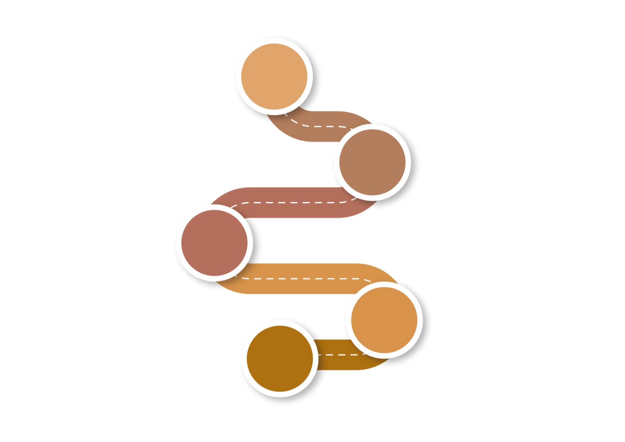 Diagram of spaced circles on a path showing harmonious color schemes, including complementary, analogous, and triadic combinations, with a black background.