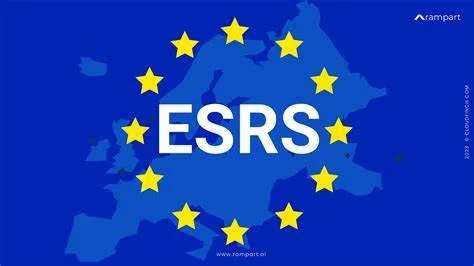 European Union flag with yellow stars in circular formation around the acronym 'ESRS' on a blue map of Europe.