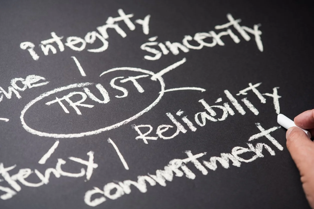 Handwriting on chalkboard with the words 'TRUST', 'integrity', 'sincerity', 'reliability', 'communication', and 'honesty' surrounding the word 'TRUST' in the center.