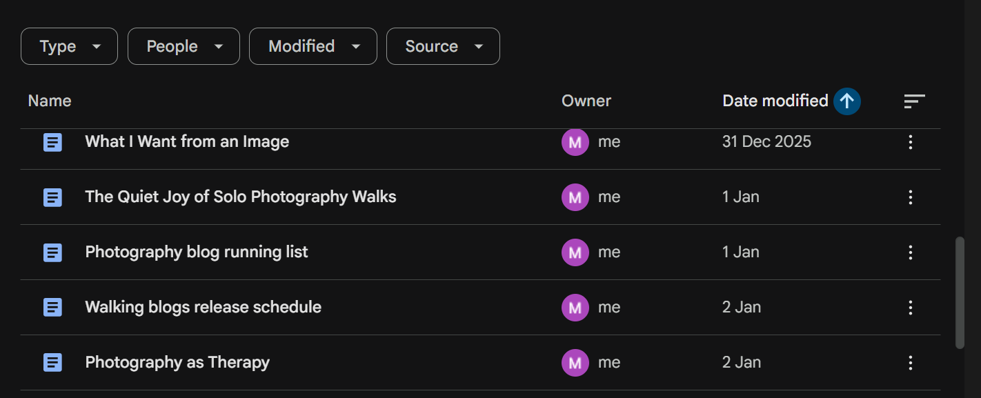Google Docs document list showing Walking With Pics blog schedule and draft posts