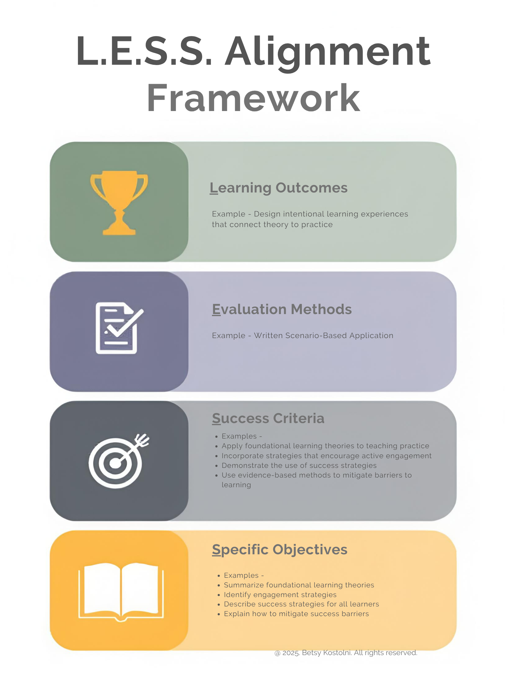 Alignment Isn’t About Adding More. It’s About Designing Learning That Works.