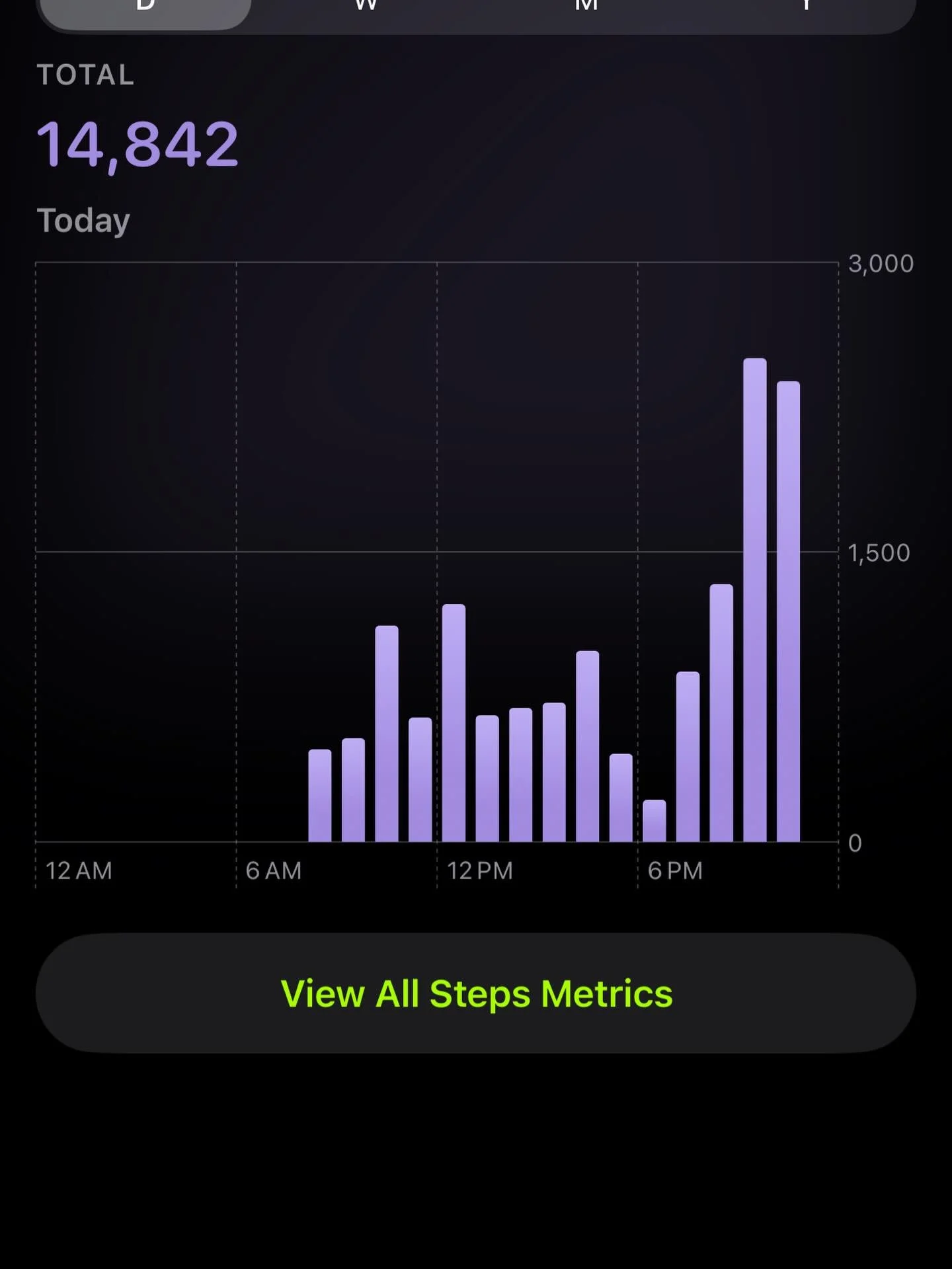 What helps a baby not be breech, also helps your business, and your booty look good?! WALKING!
Saturday night I met up with two amazing female entrepreneurs at the Americana in Glendale to walk and talk shop as part of @wlthwlks ! And I got my step g