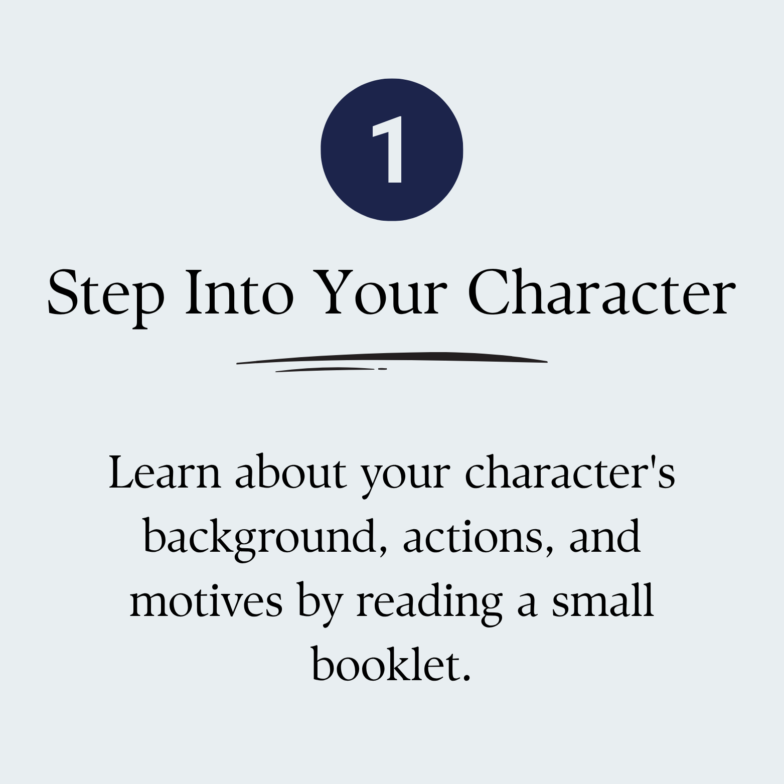 Step-by-step guide to character development, including learning about a character's background, actions, and motives by reading a booklet.