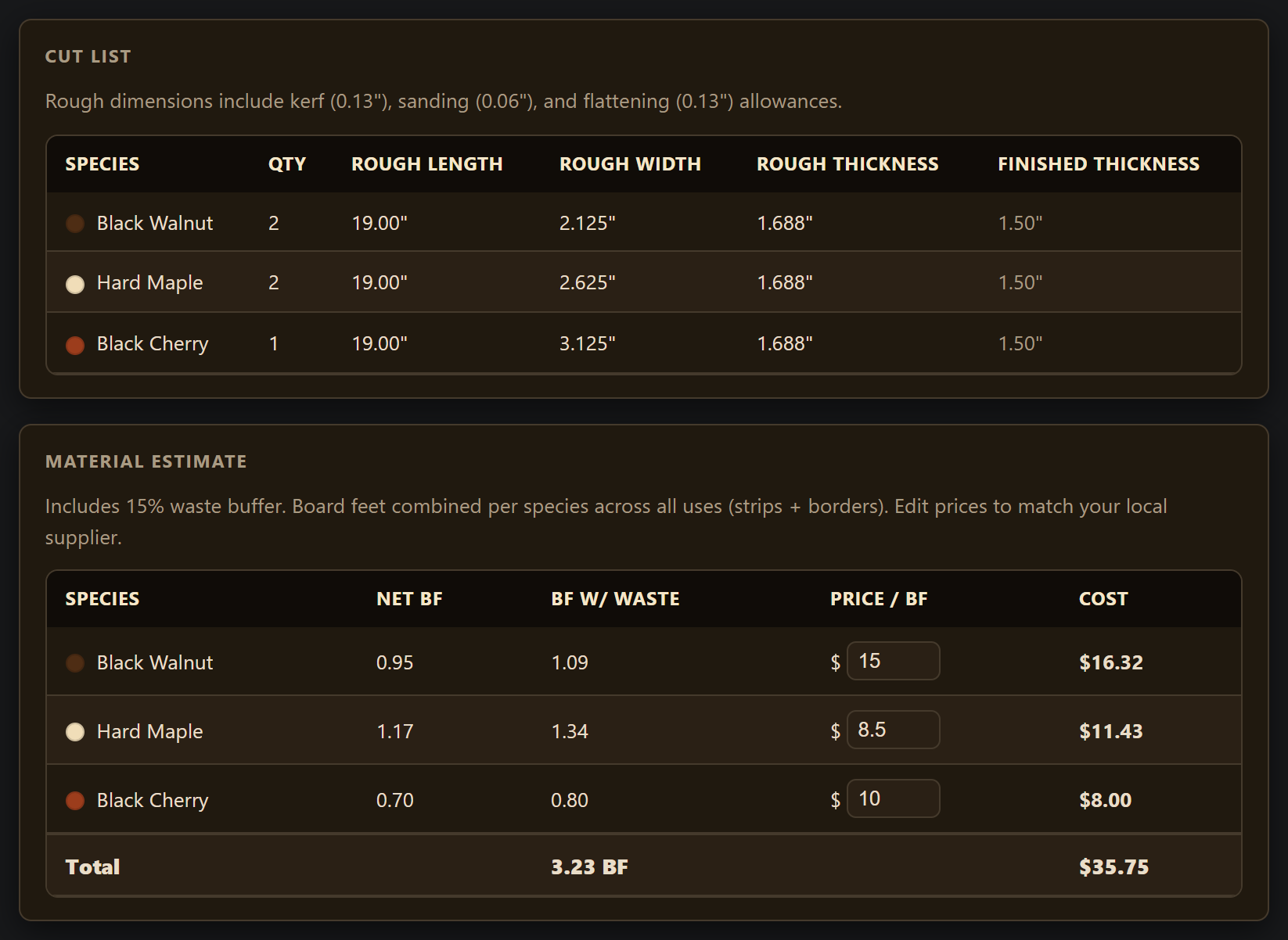 Cutting Board Designer Materials view with a cut list and a board-foot and cost estimate for each wood species