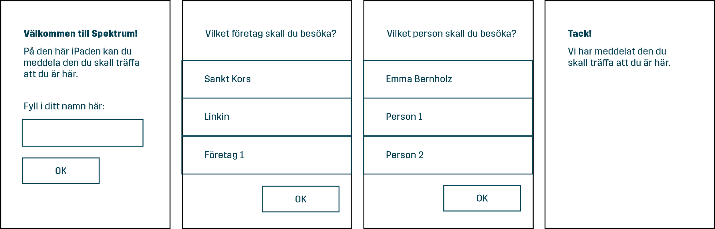 Asset 4SANK KORS WIREFRAMES.png