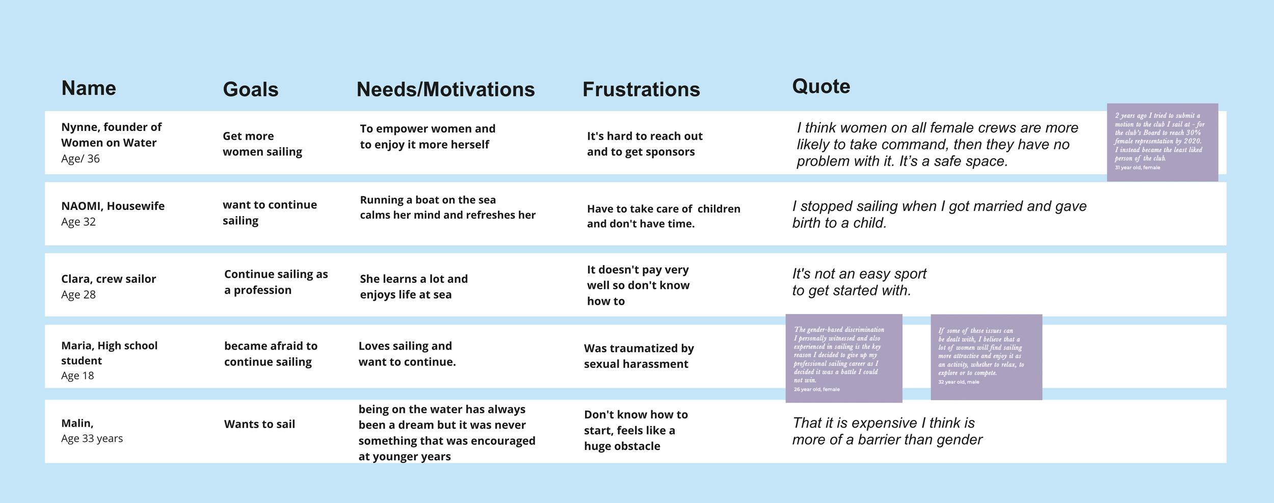 Screenshot 2022-12-06 at 14.24.03.png