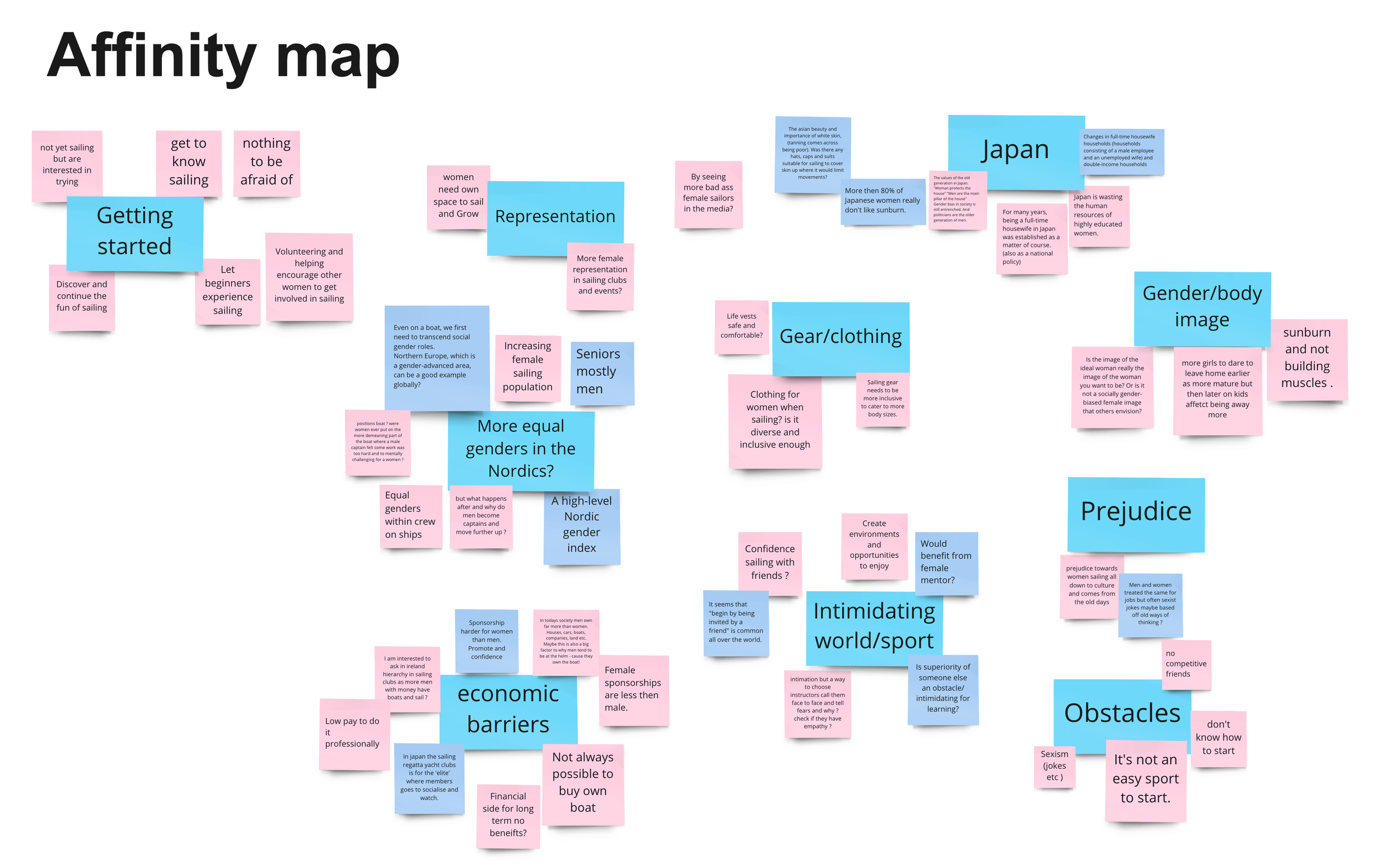 Screenshot 2022-12-01 at 15.15.21.png