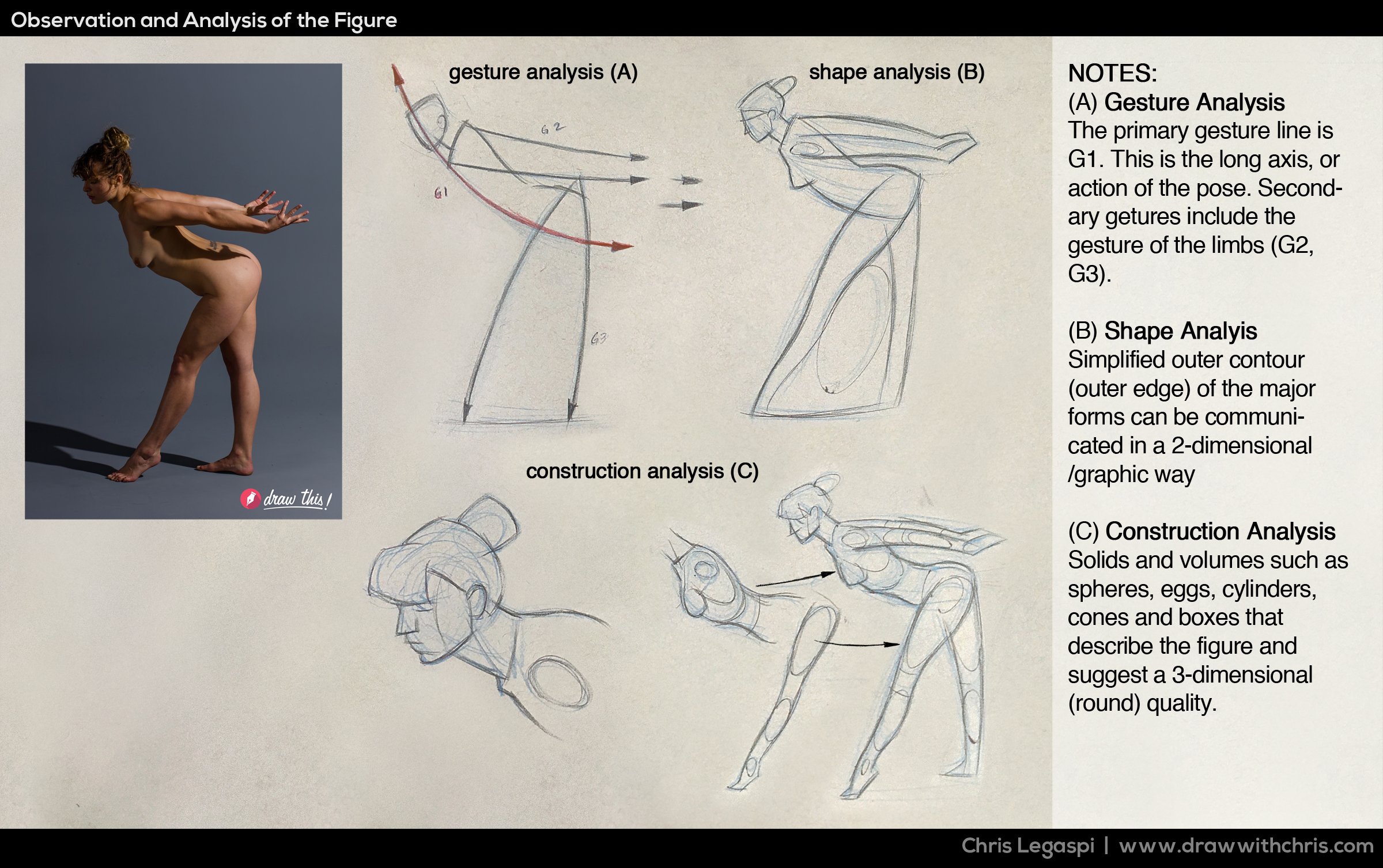 fig06_analysis-gesture-construct.jpg