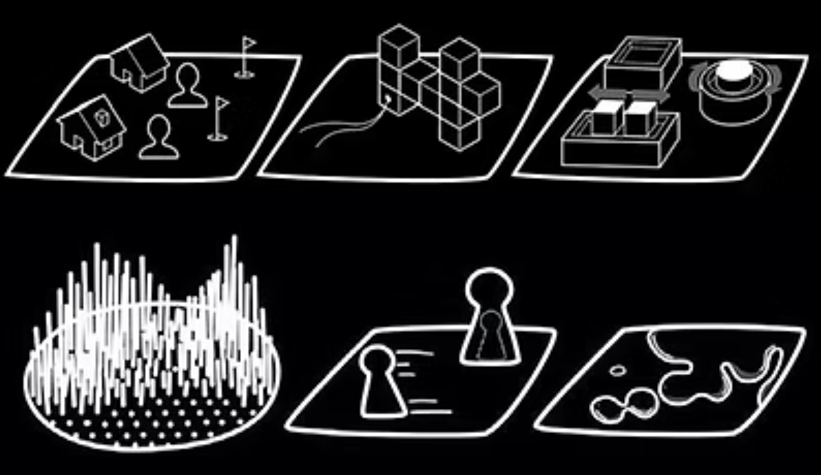 Tangible User Interface: Origins, Development, and Future Trends