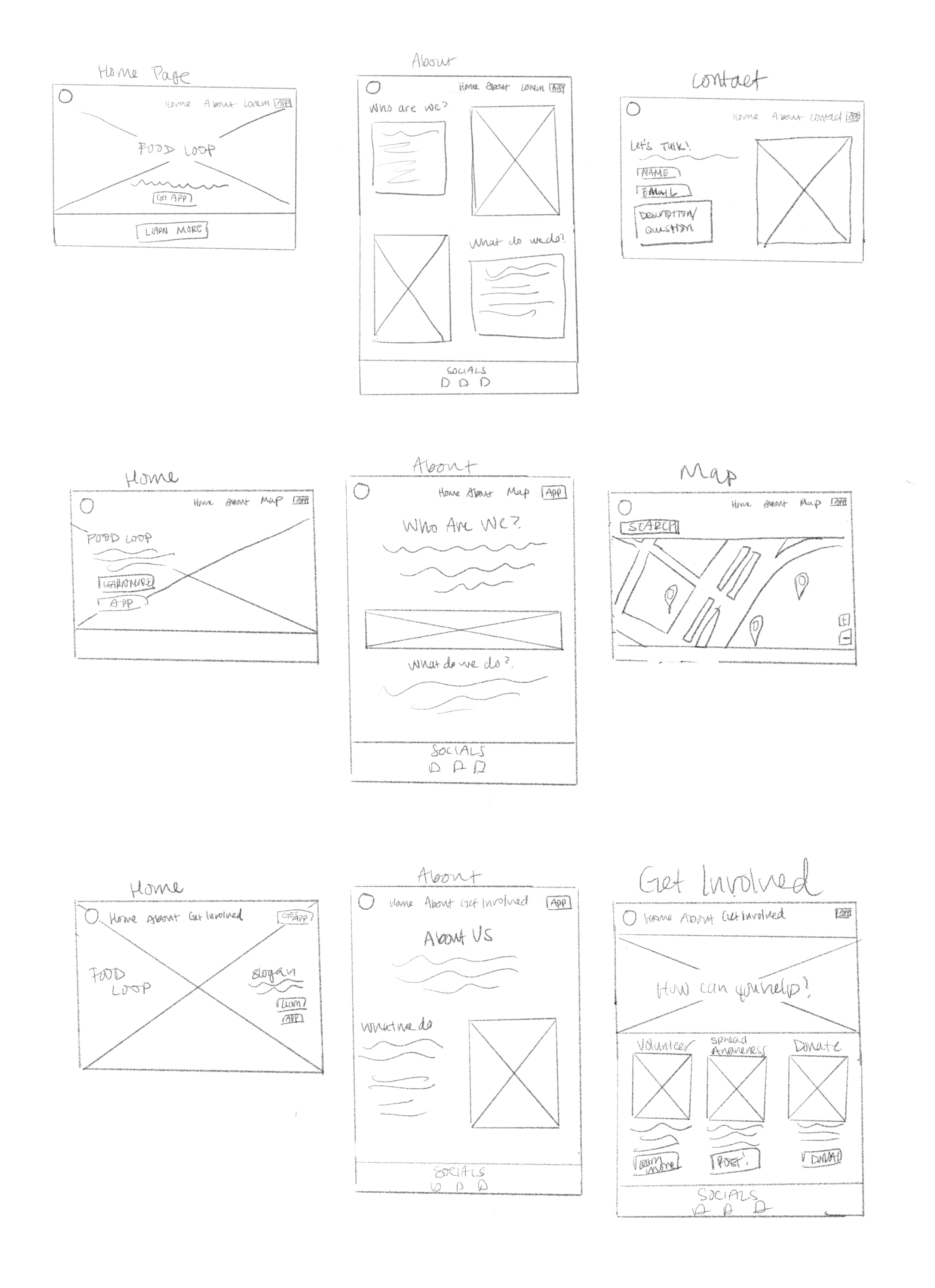 Website Wireframe Sketches 2