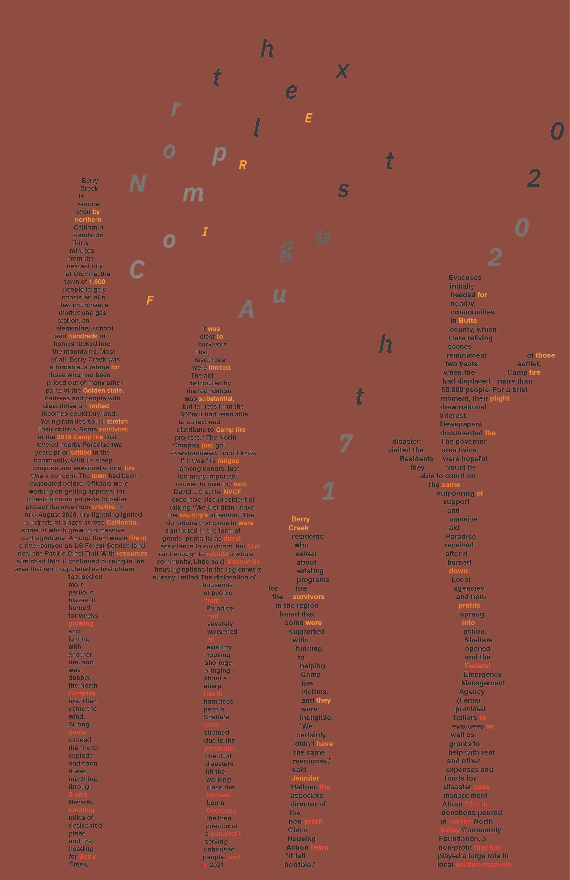 Wildfire Typography