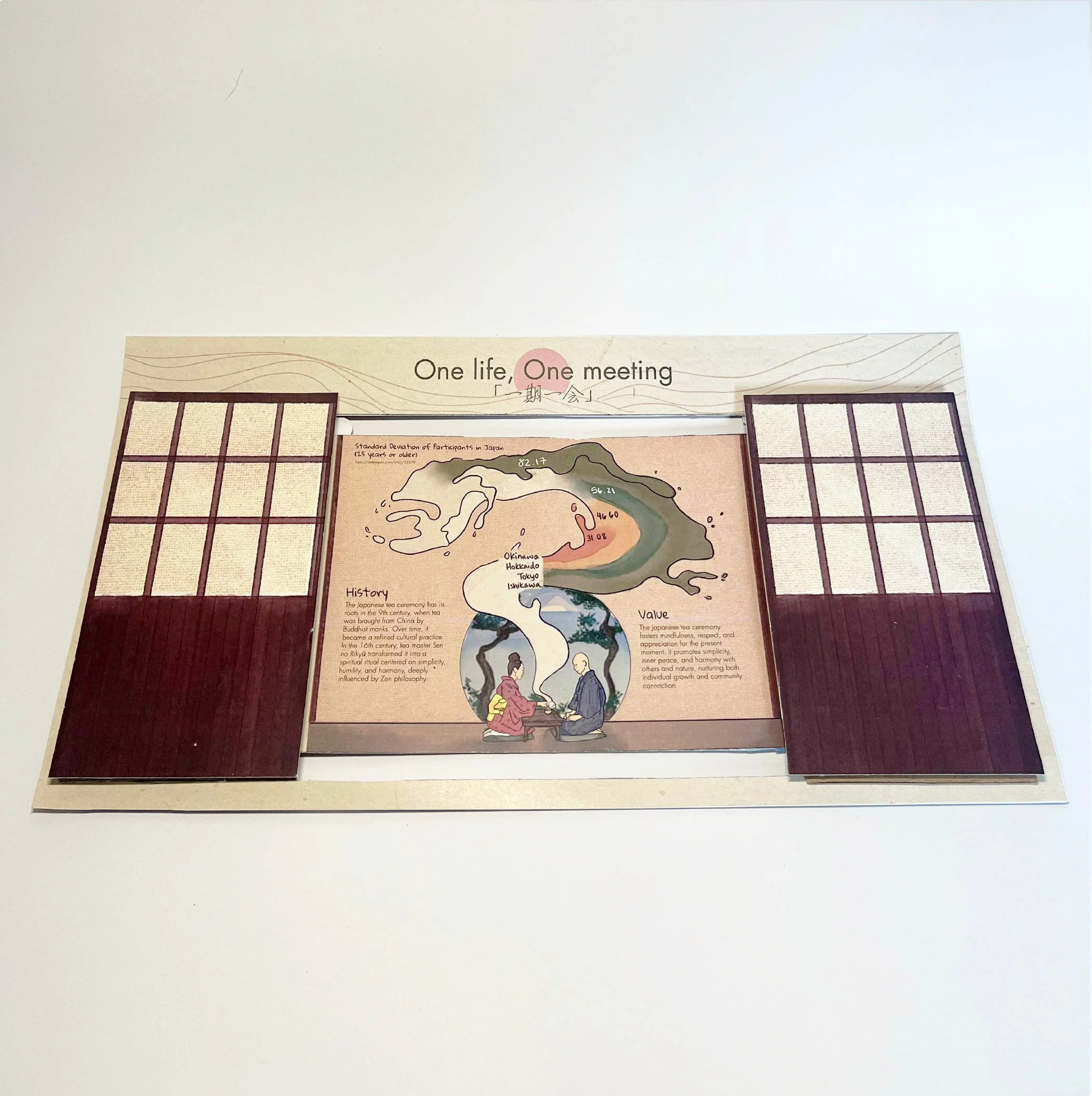 Front Page Opened (Printed)