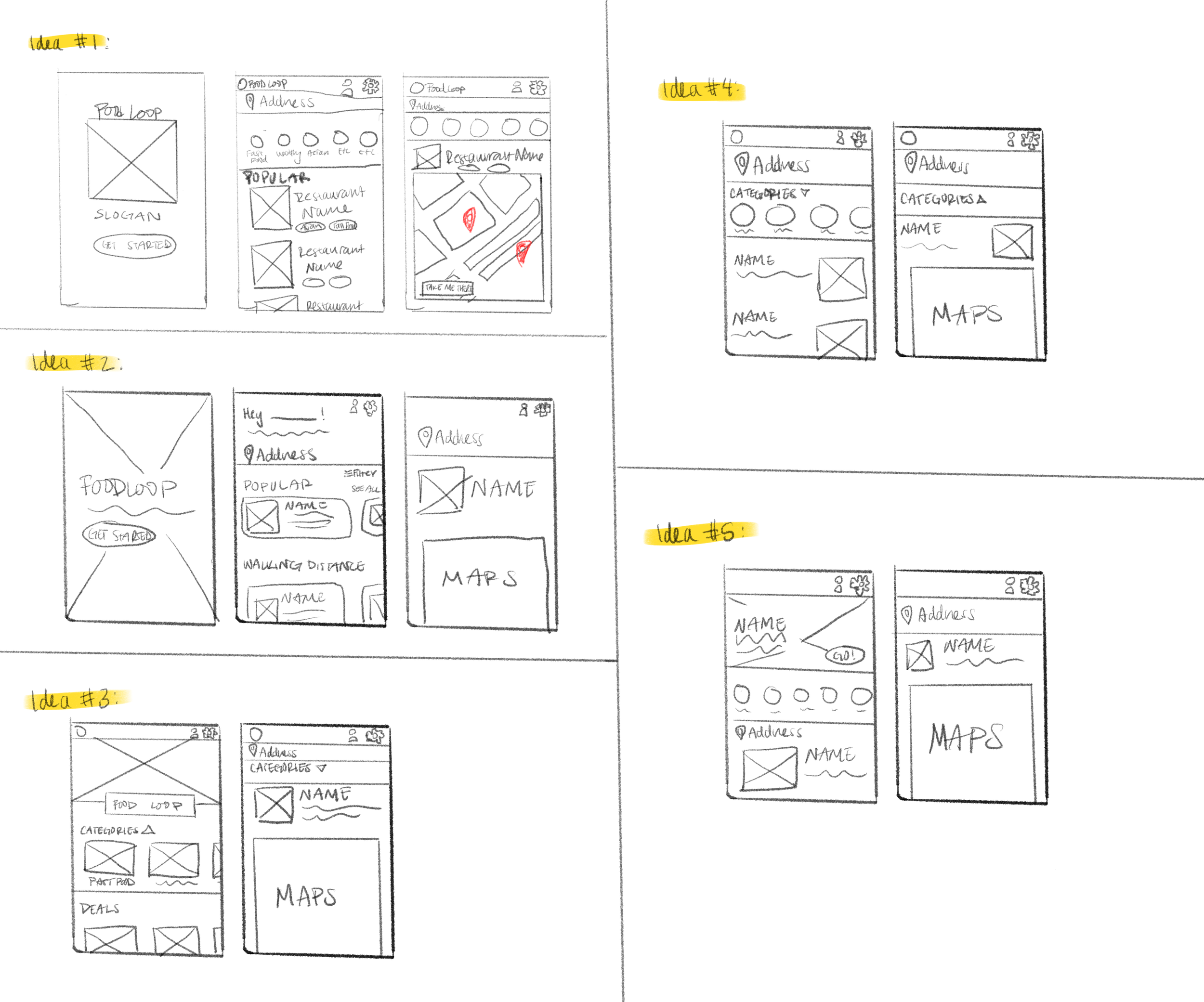 Mobile App Wireframe Sketches