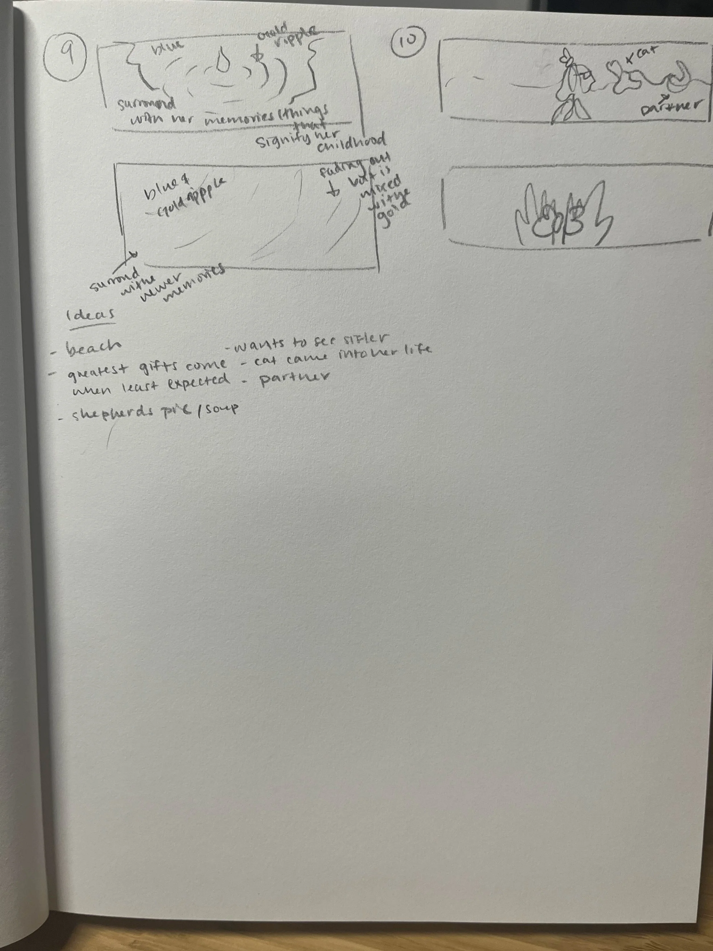 Sketches 2