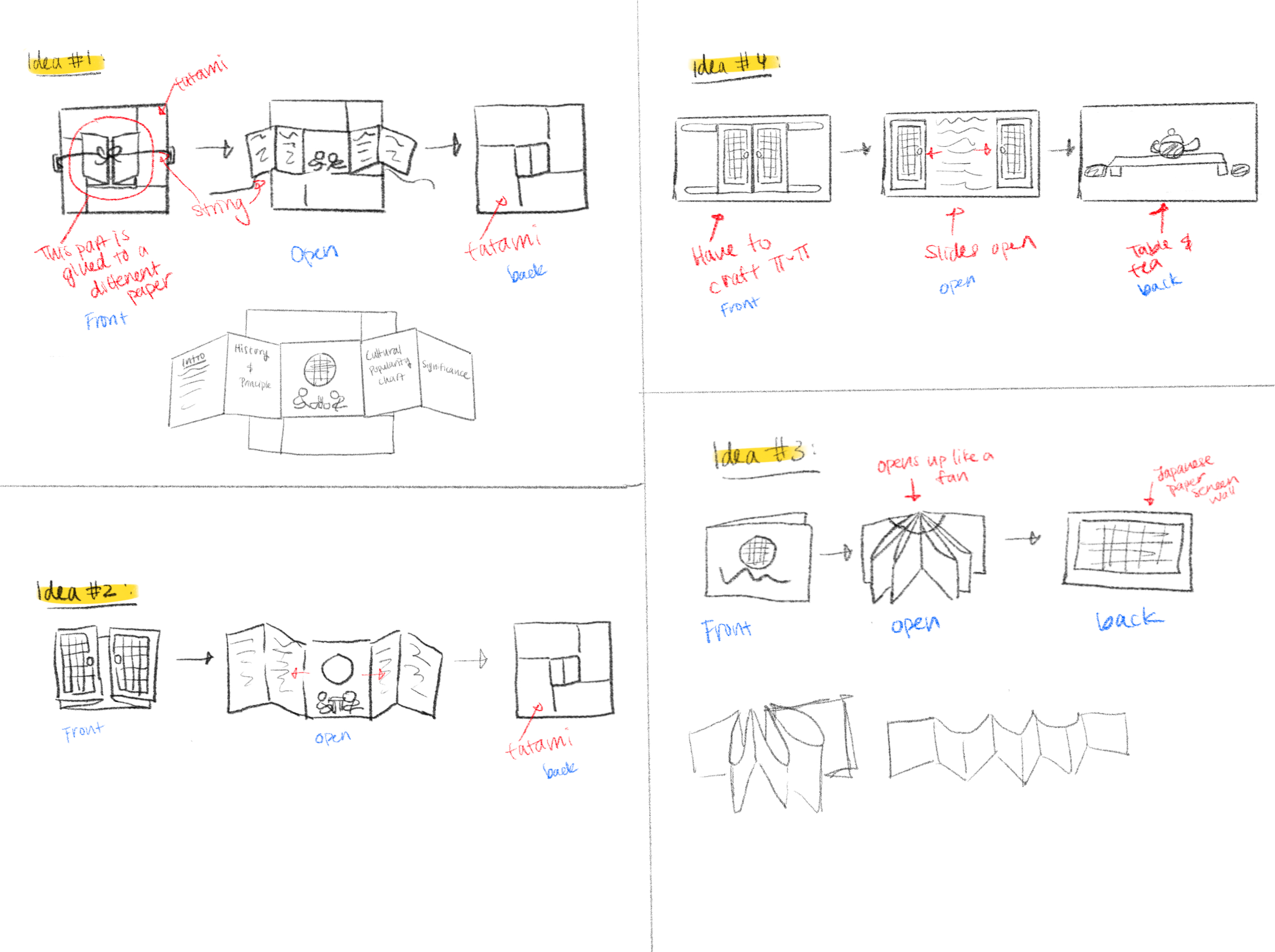 Sketches