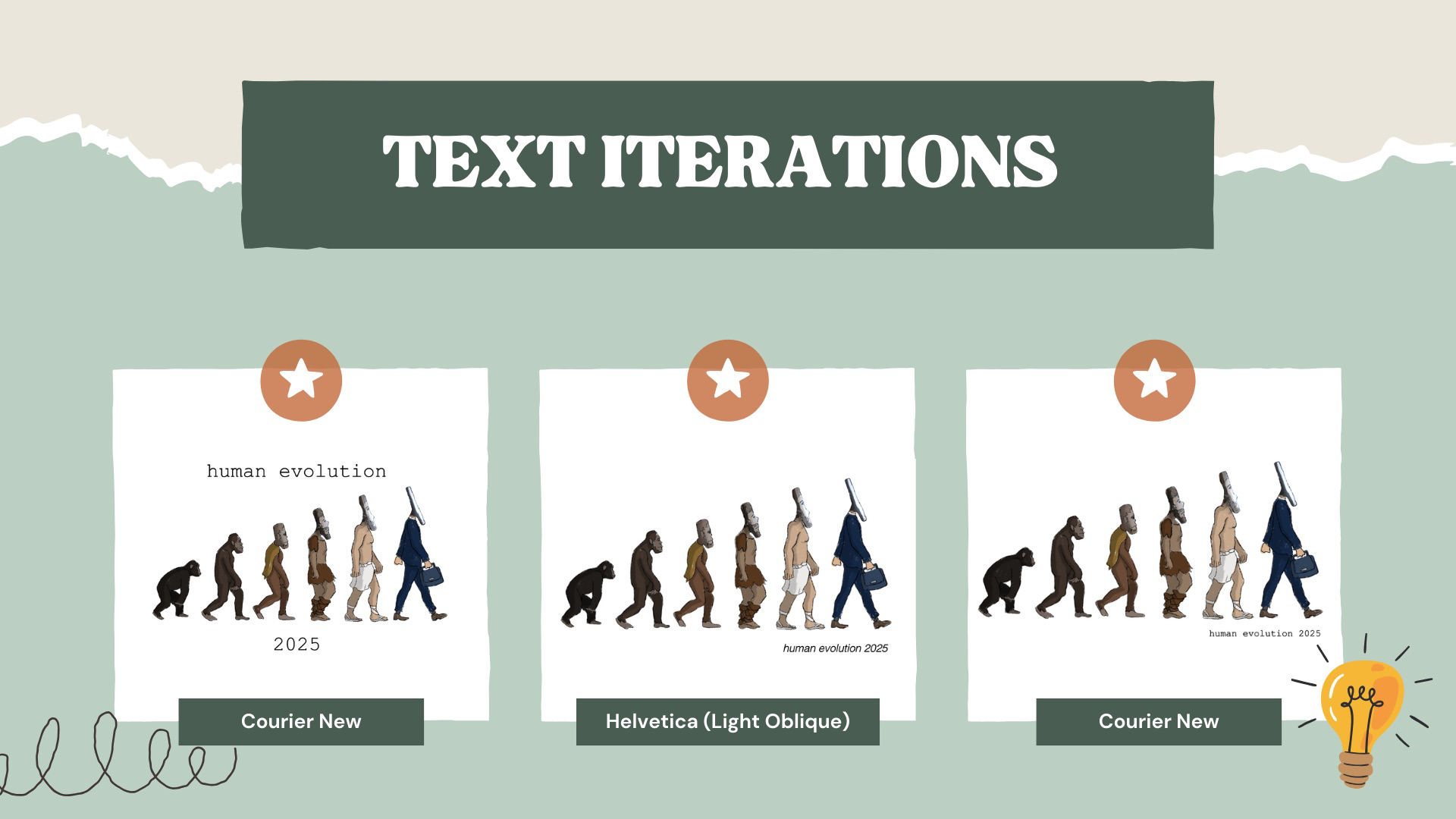 Text iterations