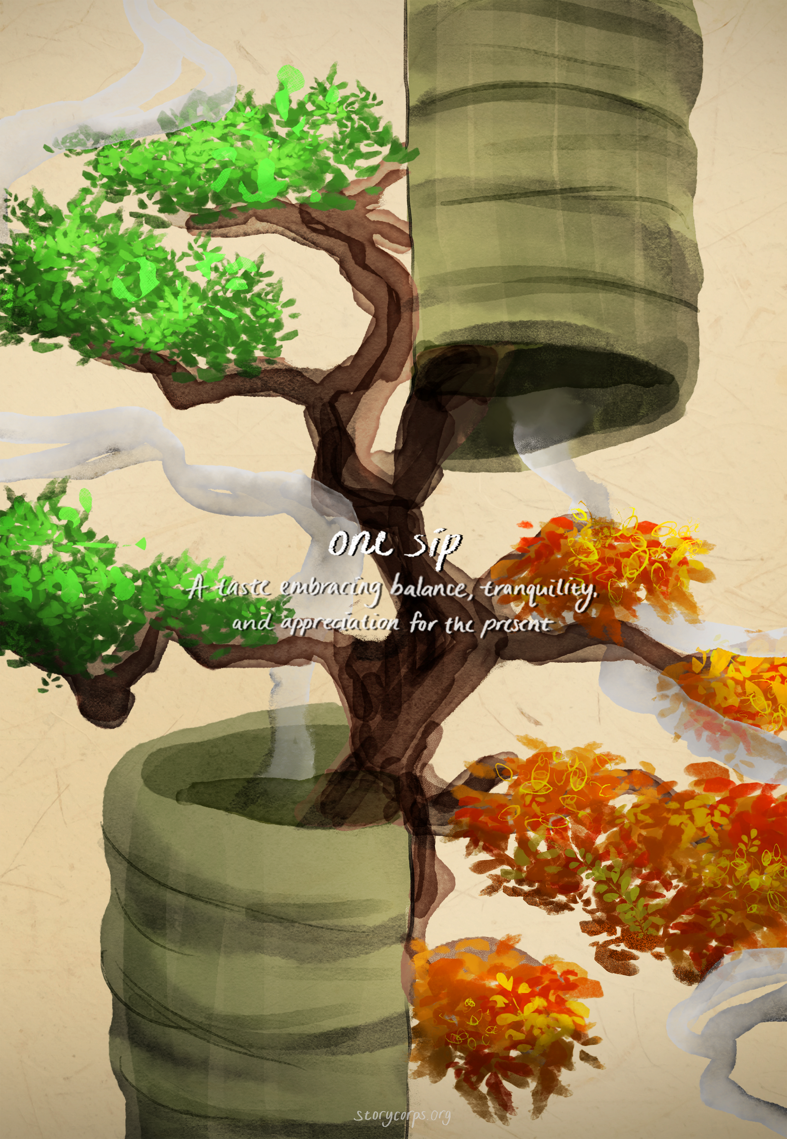 Final: Poster 2