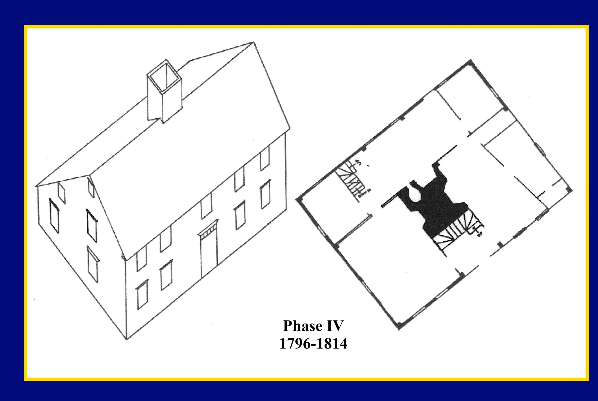 An architectural drawing showing the Huntington Homestead floor plan, during the 'Phase IV 1796-1814' era.