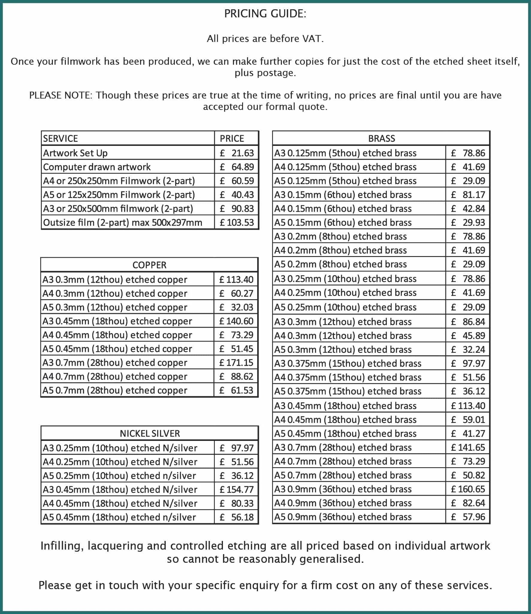 a table showing the range of prices for Arch60 metal photo etching