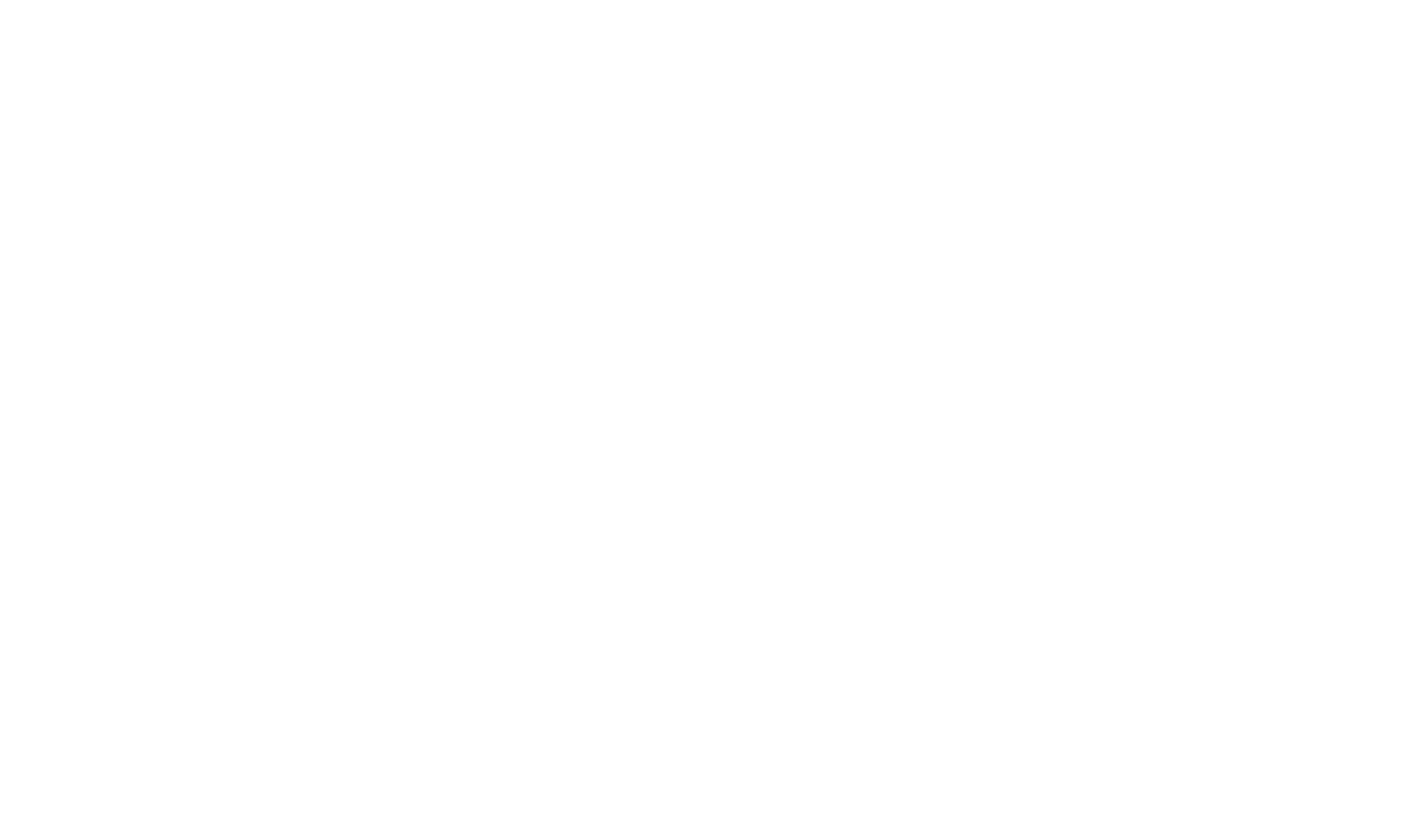 Scale and Pepper - sales consulting for B2B SAAS